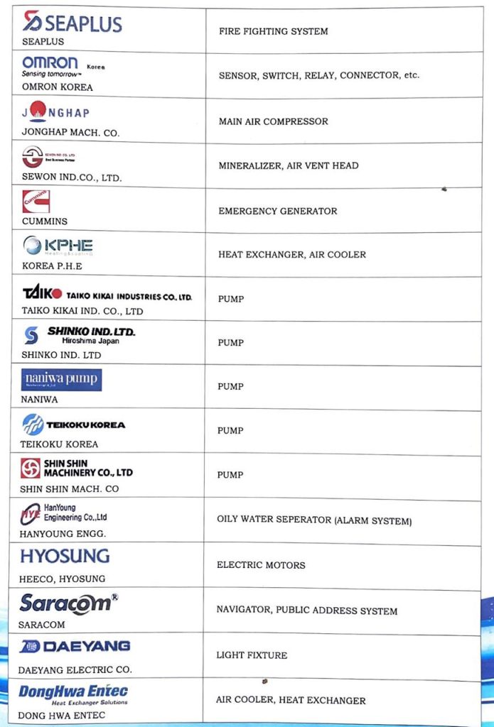 DGS-MARINE GENERATOR PARTS SUPPLIER-1